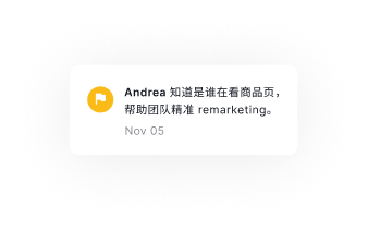 select-us-知道是谁在看商品页，帮助团队精准remarketing。